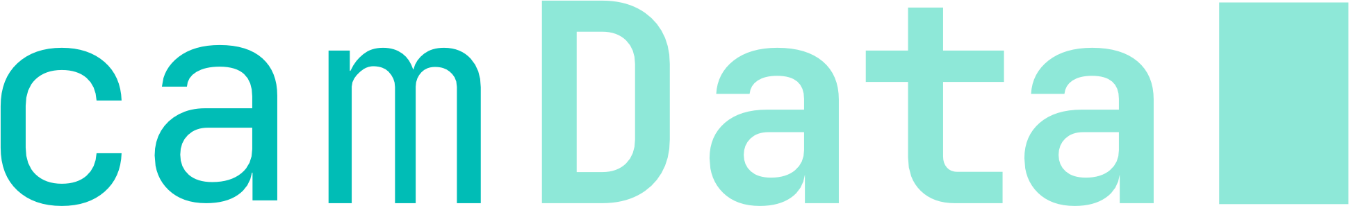 camData